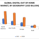 digisignnews3